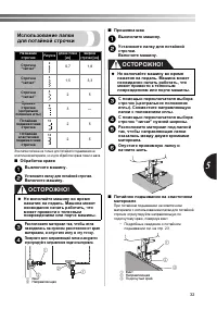 Страница 33
