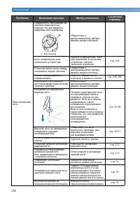 Страница 258