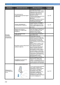 Страница 260