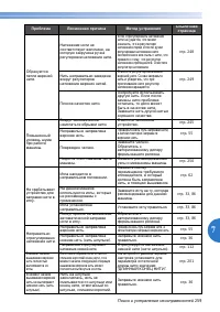 Страница 261