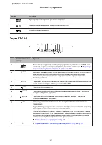 Страница 21