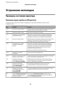 Страница 94