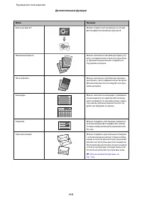 Страница 115