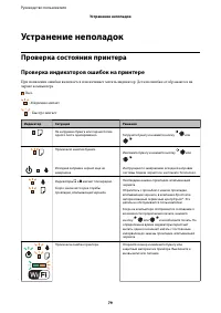 Страница 79