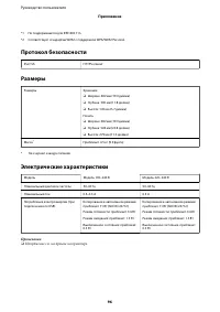 Страница 96