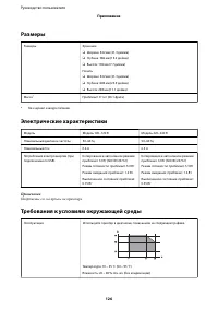 Страница 126