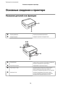 Страница 14