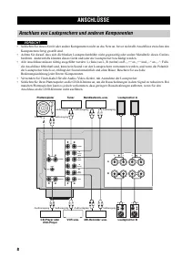 Seite 14