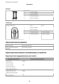 Страница 97