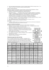 Страница 36