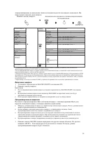 Страница 39