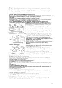 Страница 55