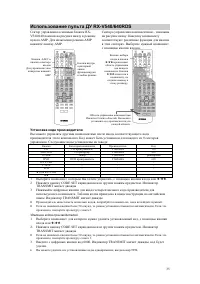 Страница 34