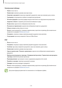 Страница 123