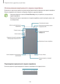Страница 136