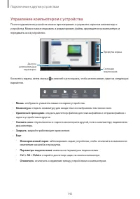 Страница 142