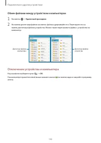Страница 143