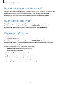 Страница 180