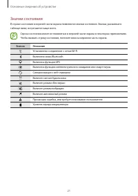 Страница 21