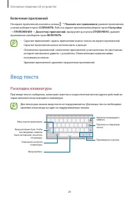 Страница 28