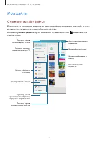 Страница 31