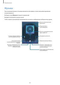Страница 66