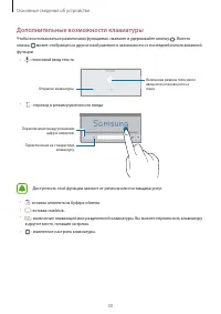 Страница 30