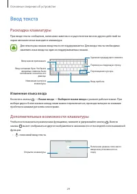 Страница 29