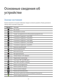 Страница 22