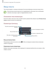 Страница 36