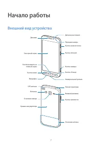 Страница 7