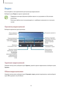 Страница 79