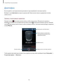 Страница 94