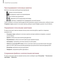 Страница 95