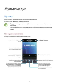 Страница 66