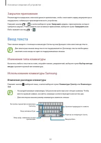 Страница 32