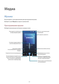 Страница 61