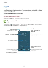 Страница 74