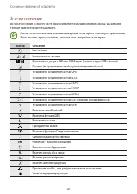 Страница 28