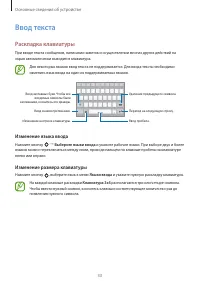 Страница 33