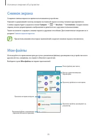 Страница 35