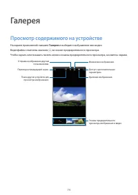 Страница 74
