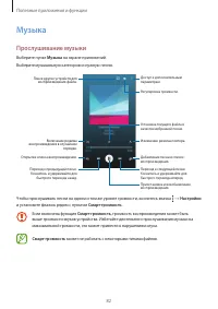 Страница 82