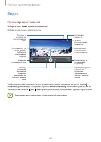 Страница 84