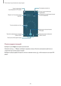 Страница 93