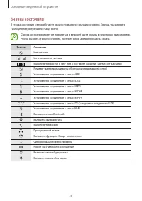Страница 28