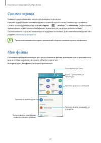 Страница 37