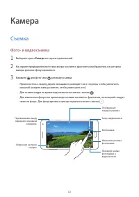 Страница 72