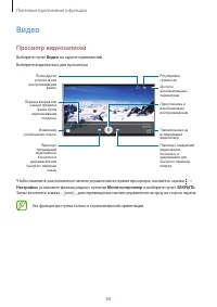 Страница 89