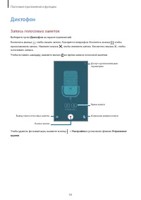 Страница 94